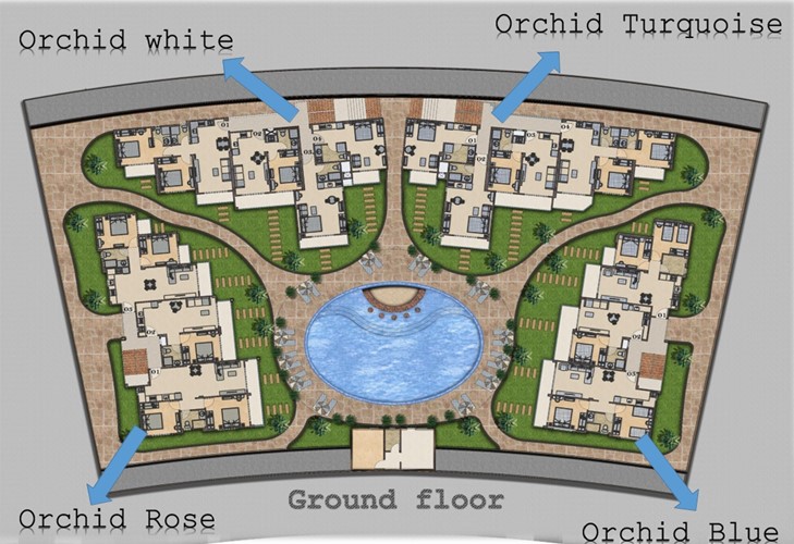 Orchid 4 Project Master Plan