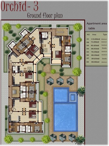 Orchid 3 Project Master Plan